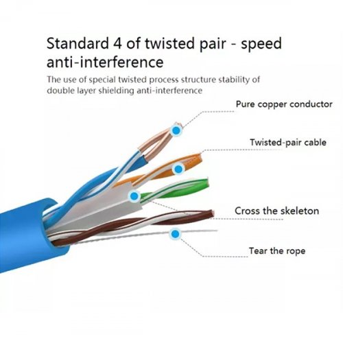COMMUNICATION WIRING HARNESS
